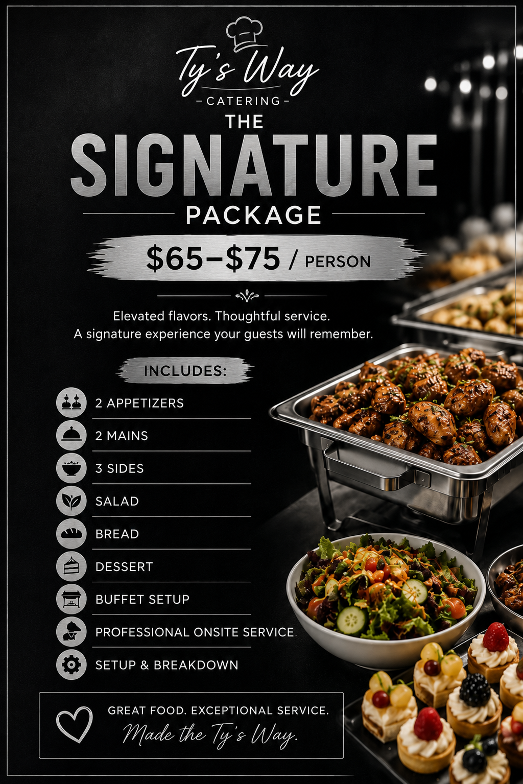 The Signature package